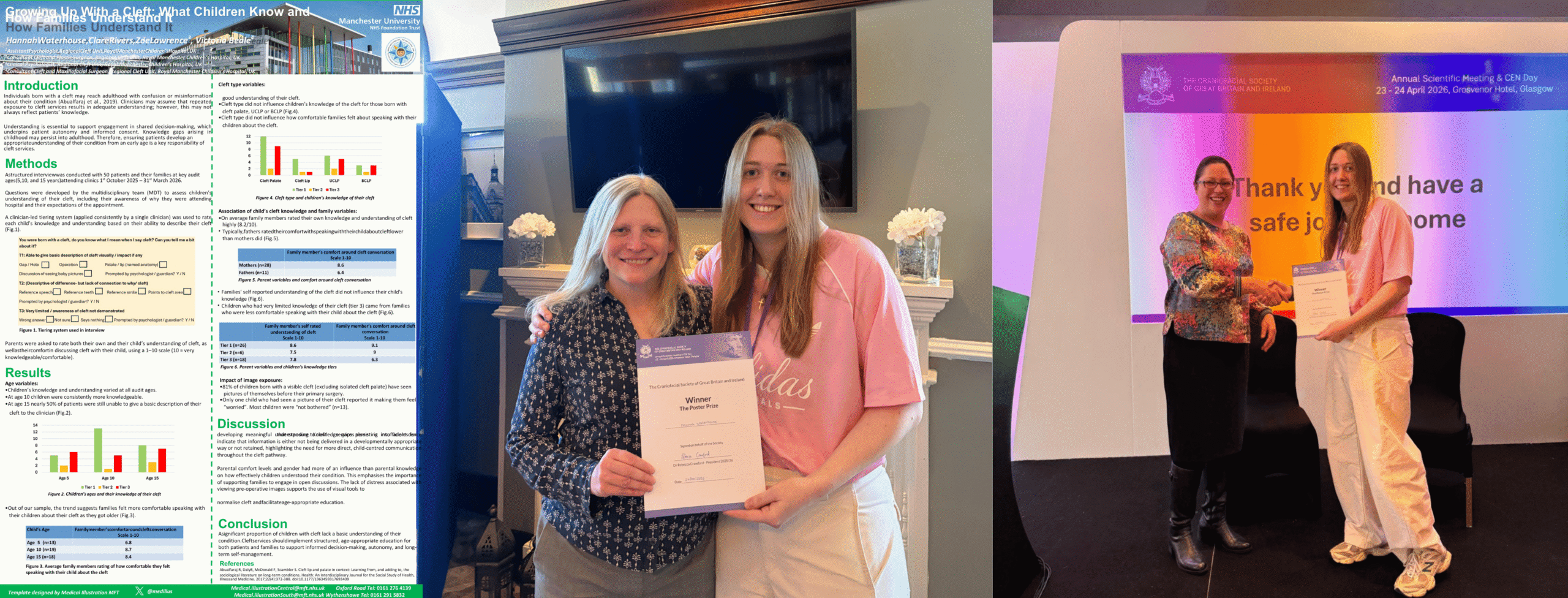 Three images form a website banner: Image 1 shows Hannah Waterhouse on a multicoloured lit stage, accepting her poster prize award in front of a projector screen. Hannah has long blonde hair, wears a pink Adidas t-shirt, and white trousers.
